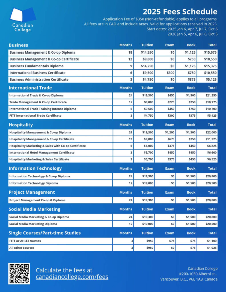 Canadian College 2025年料金表(1)